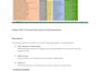 do b2b lead generation and targeted email list building